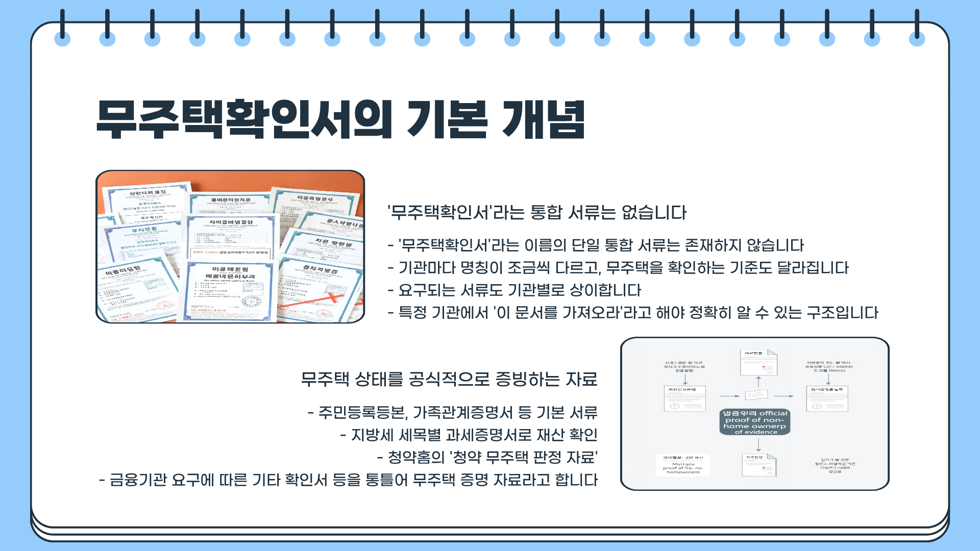무주택확인서 발급 총정리 &mdash; 청약&middot;대출 필수 서류 완벽 가이드
