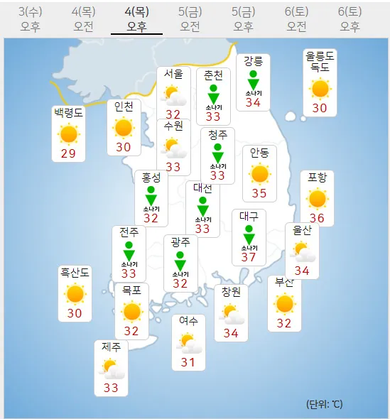대구 날씨예보 주간날씨 실시간 CCTV 날씨 보는 법까지_5