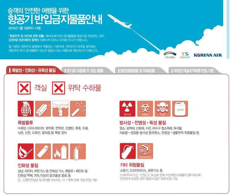 기내반입금지 물품