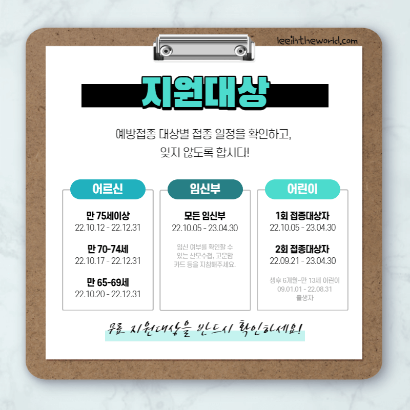 2022~23절기 인플루엔자(독감) 무료 예방접종 대상자 및 일정 장소