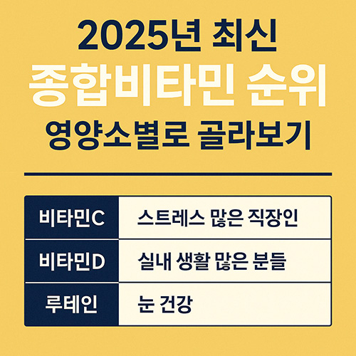 2025년-최신-종합비타민-순위-영양소별로-골라보기