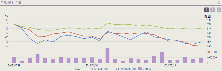 넥스틸 주가 전망 목표주가 배당금