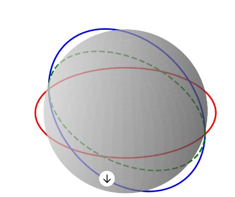 혼천의의 원리 그림