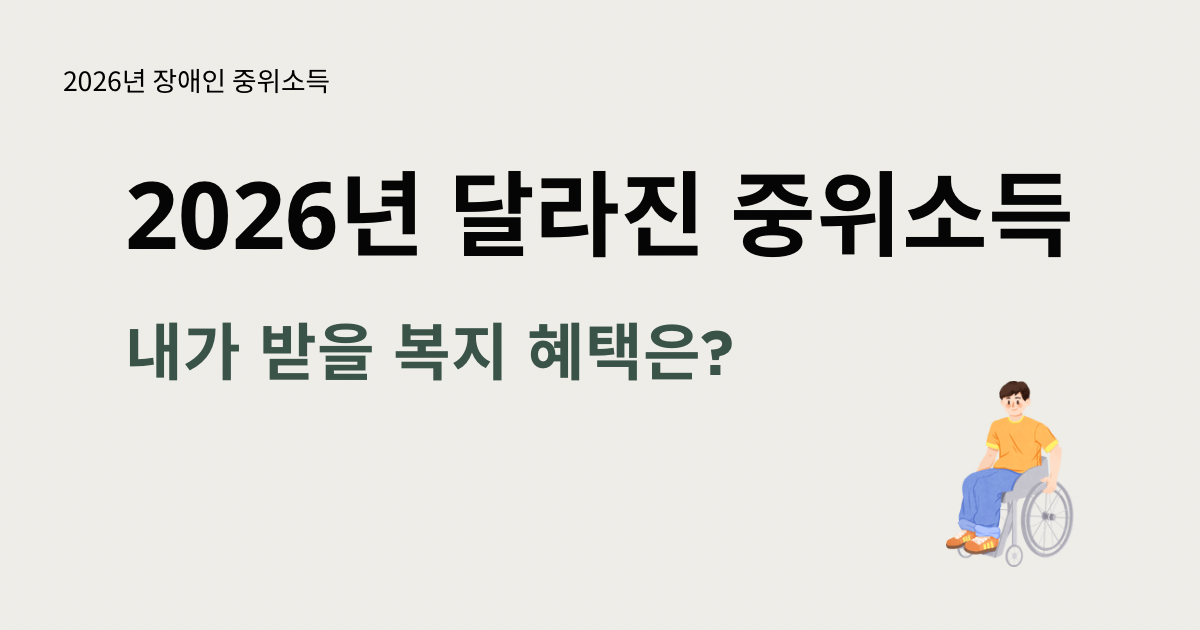 2026년 기준 중위소득표 1인 및 다인 가구별 소득인정액 계산 방식 장애인 연금 및 수당 수급 자격 선정 기준 안내 이미지