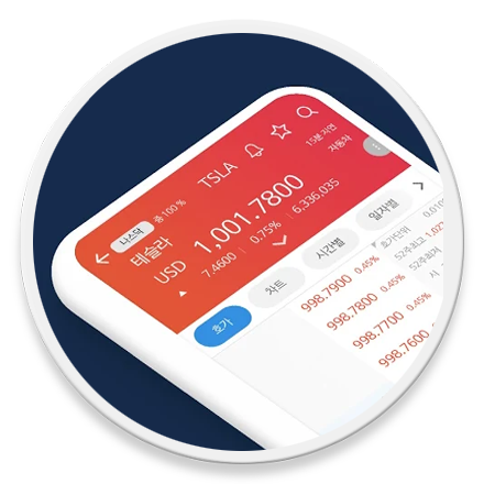 미래에셋대우 m.Global 로고