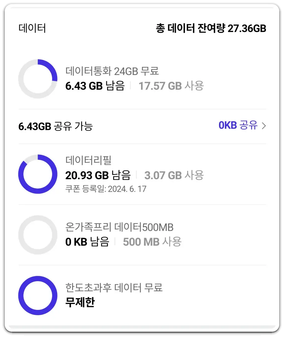 남은-데이터-사용량-확인-방법