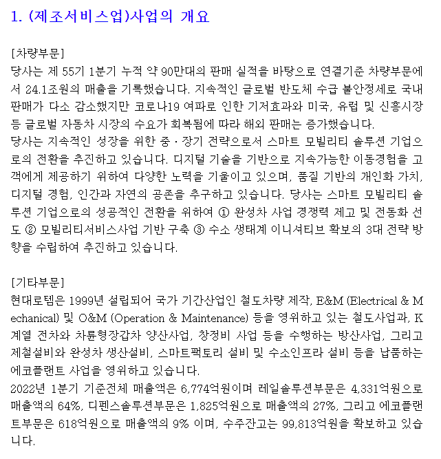 현대차 사업 개요