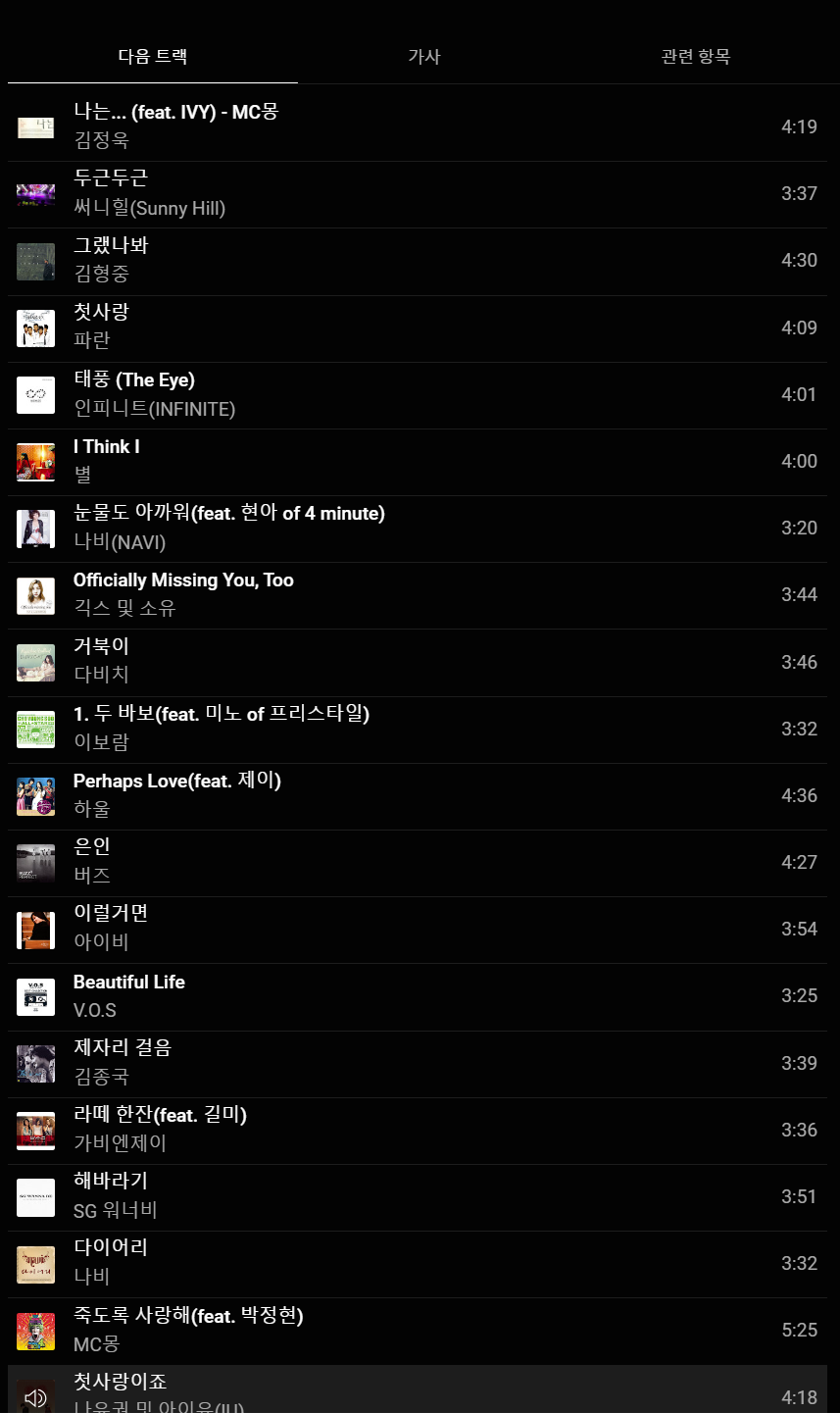 list img