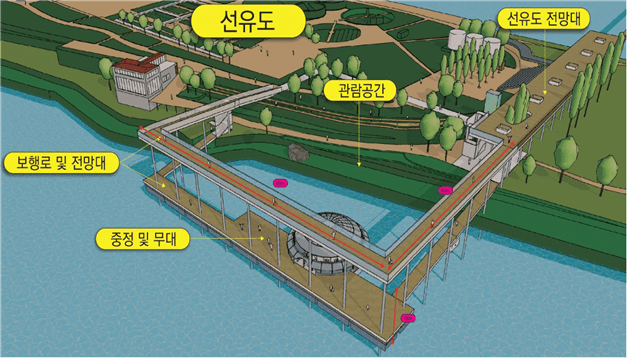 선유도와 연결되는 192m 복층 데크 '수변 랜드마크' [서울시]