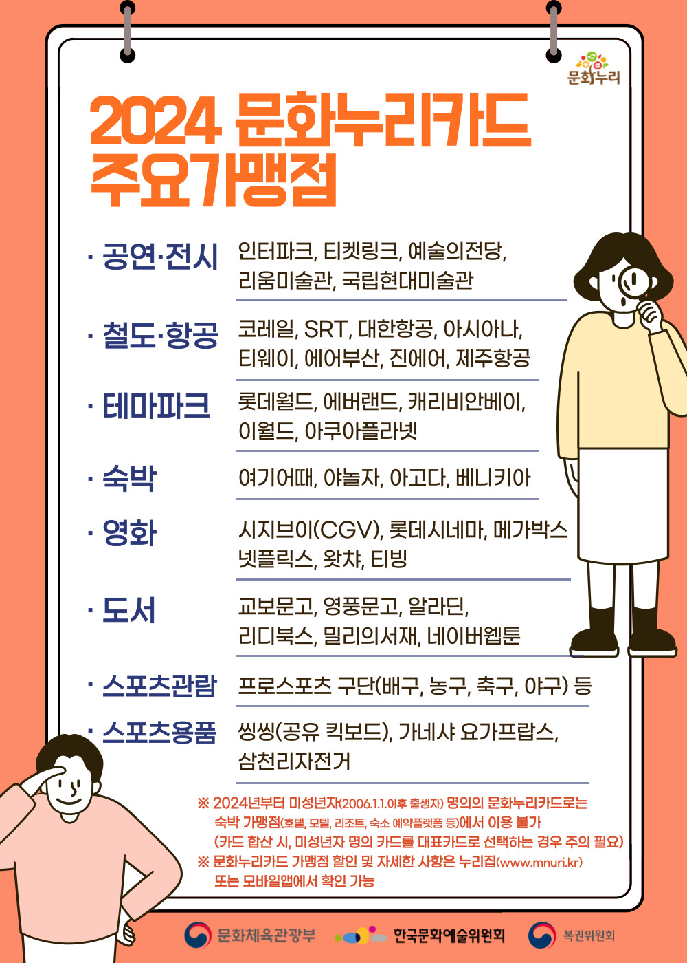 문체부 2024 문화누리카드 신청 방법 금액 대상 사용처