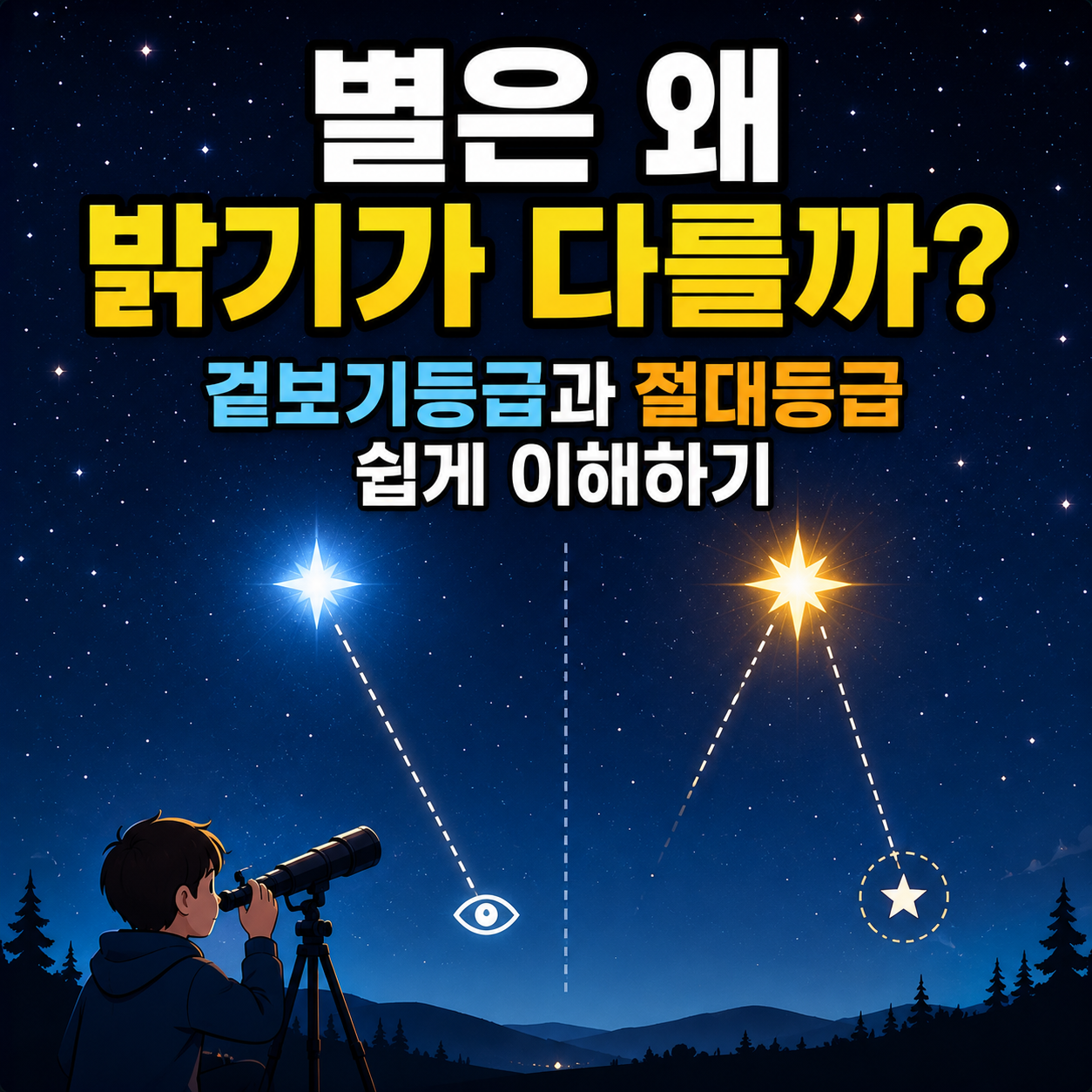 별은 왜 밝기가 다를까