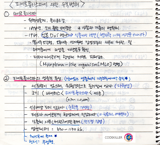 마이코플라스마 생물적특성, 파이토플라스마의 생물적 특성