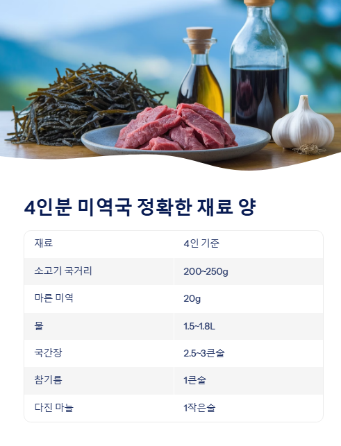 4인분 미역국 정확한 재료 양