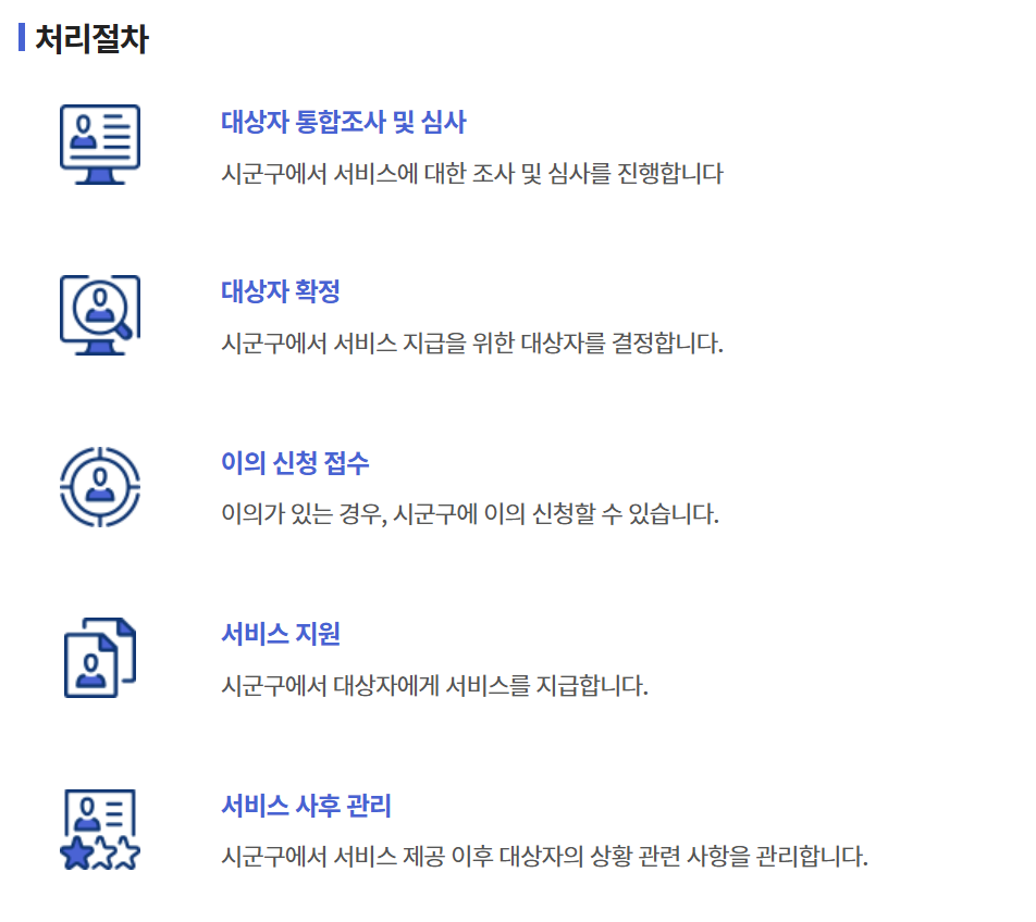 2025년 긴급복지 의료지원 자세히! 완벽 가이드: 지원금, 대상, 신청 방법, 서류까지 총정리
