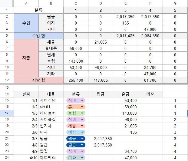 가계부 서식