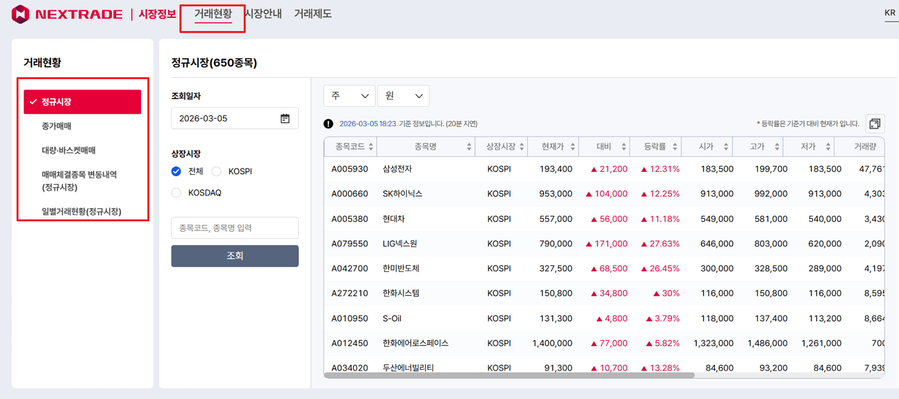 NTX 거래종목 확인