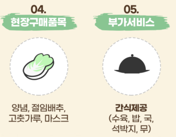 타 농가와 비교되는 체크사항 입니다.