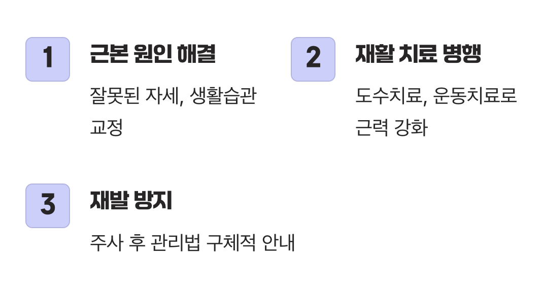 주사 치료 외 통합적인 관리를 제공하는가