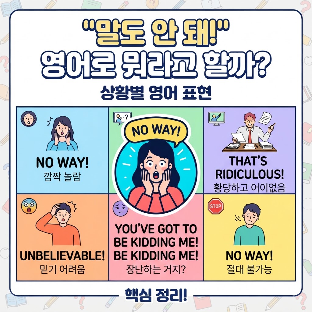 "말도 안 돼!" 영어로 뭐라고 할까? 상황별 영어 표현 5가지(No way, That's ridiculous 등)를 정리한 핵심 요약 인포그래픽 이미지