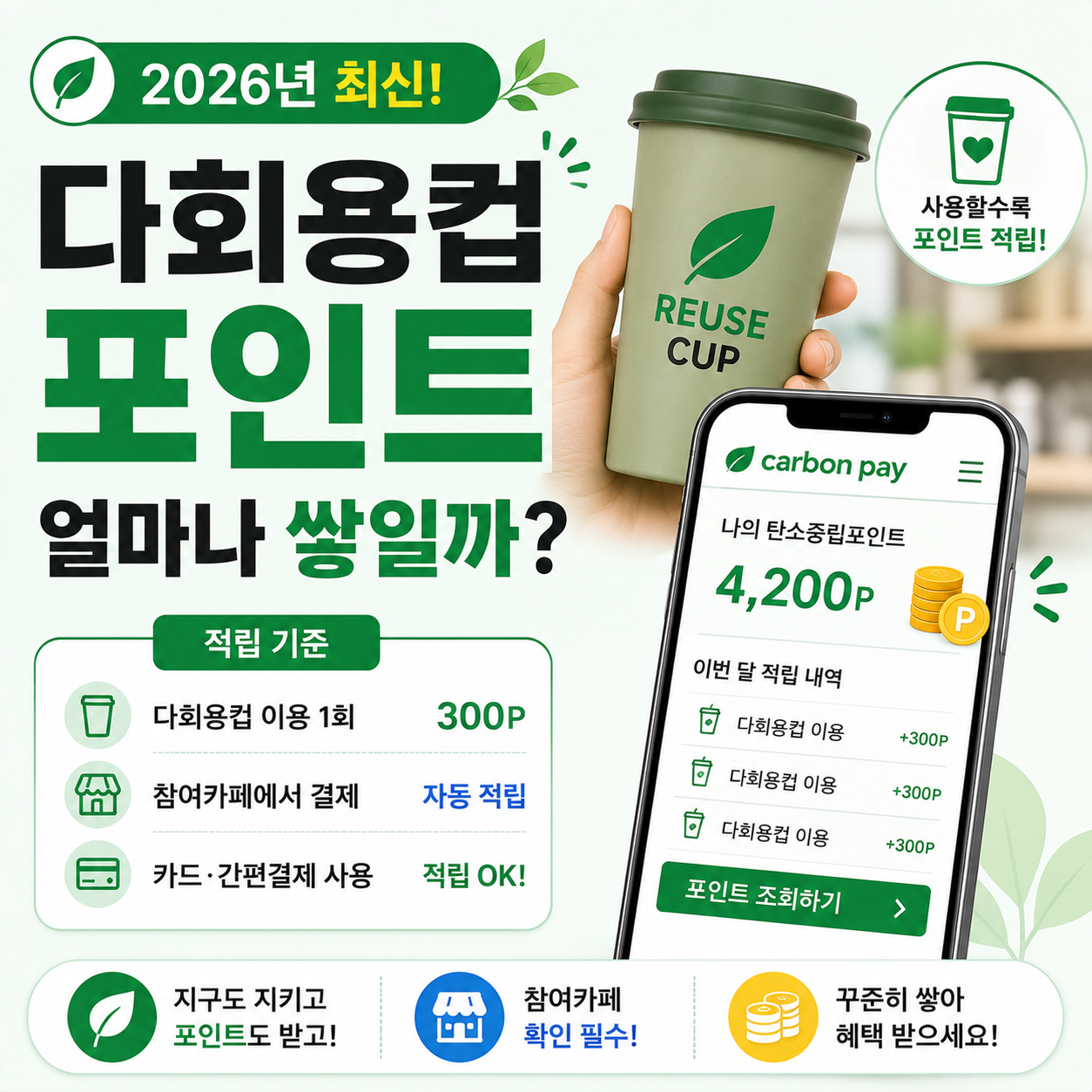 카페에서 다회용컵을 들고 탄소중립포인트 적립을 확인하는 모습