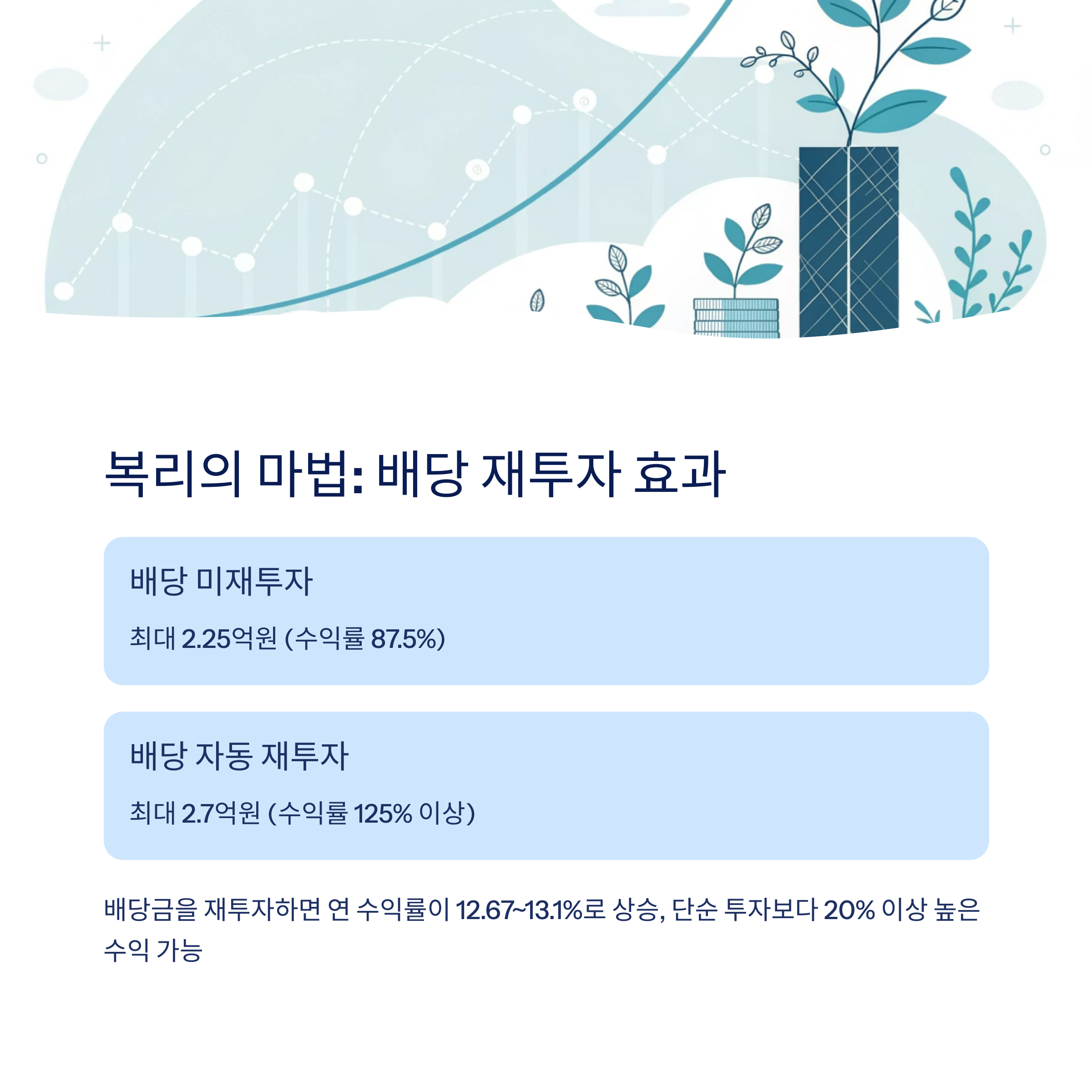 SCHD ETF 장기투자