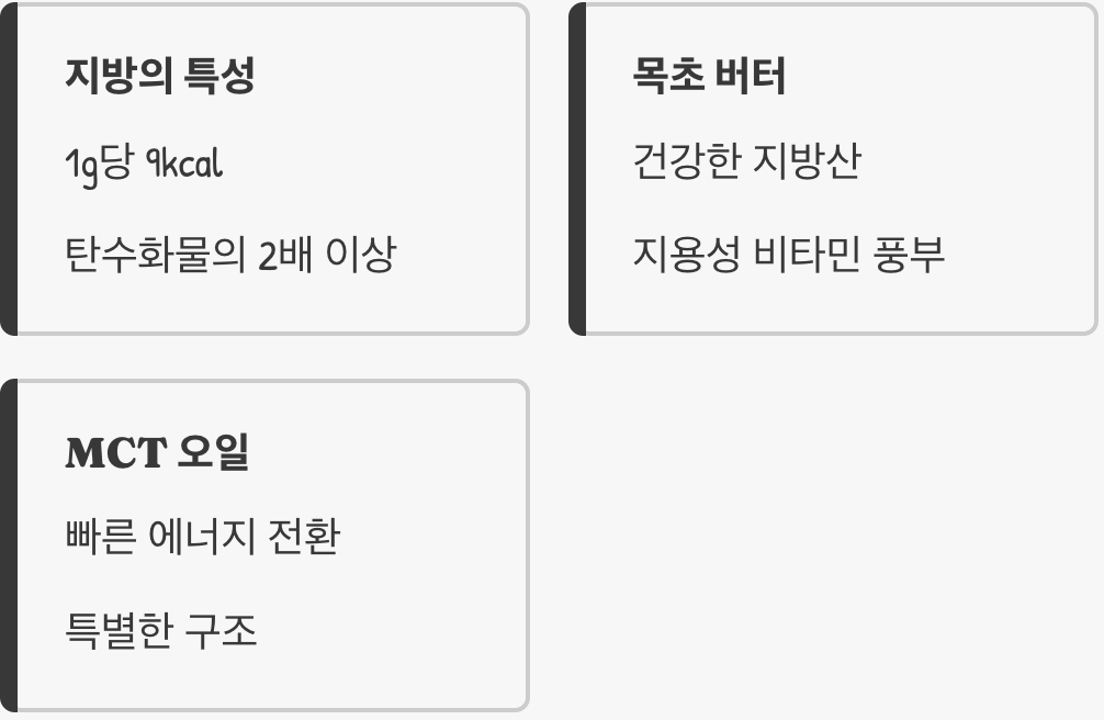 높은 열량의 주범, 버터와 오일