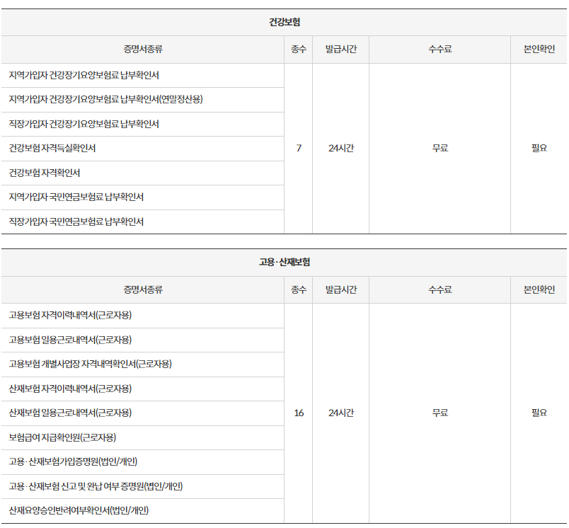 무인민원 발급기