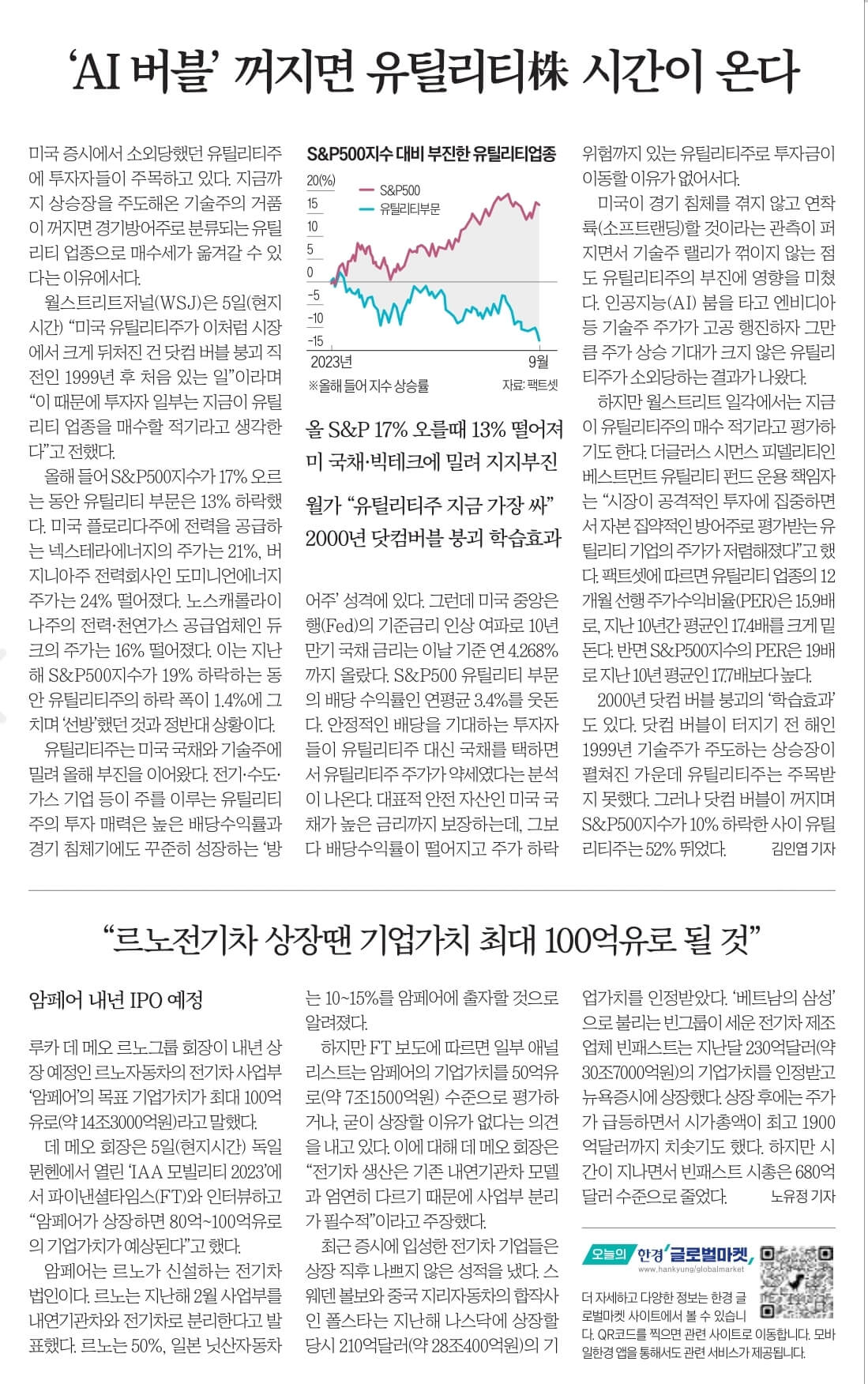 9월 7일 목 경제뉴스 부동산뉴스 헤드라인뉴스