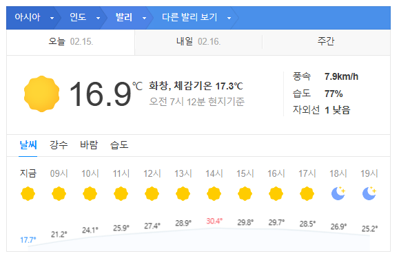 발리 2월 날씨 옷차림 추천 여행지