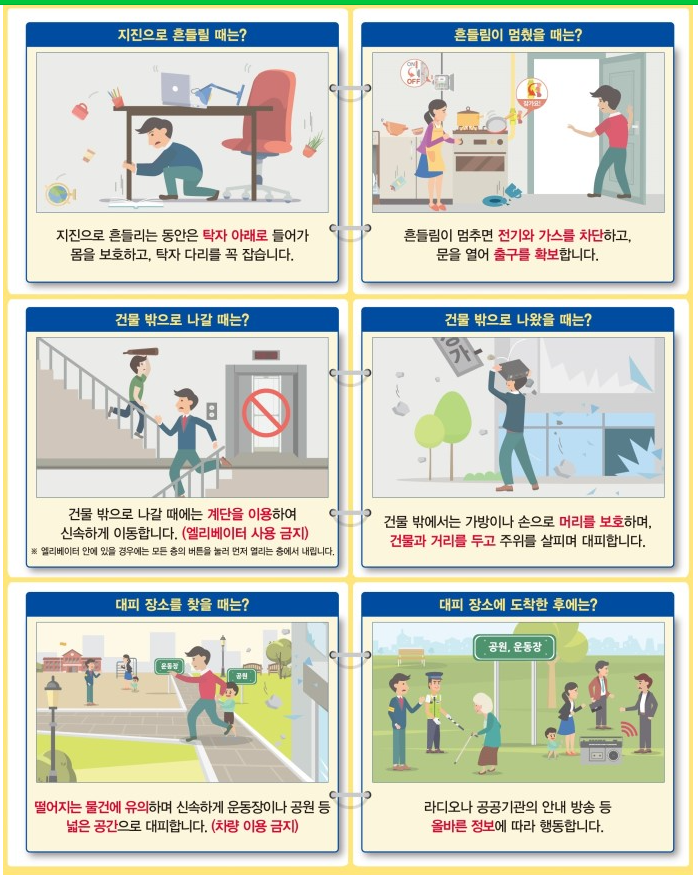 지진시 행동 요령