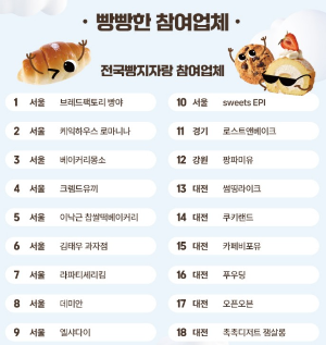서울 축제 입이 즐거운 먹거리 행사 TOP 3