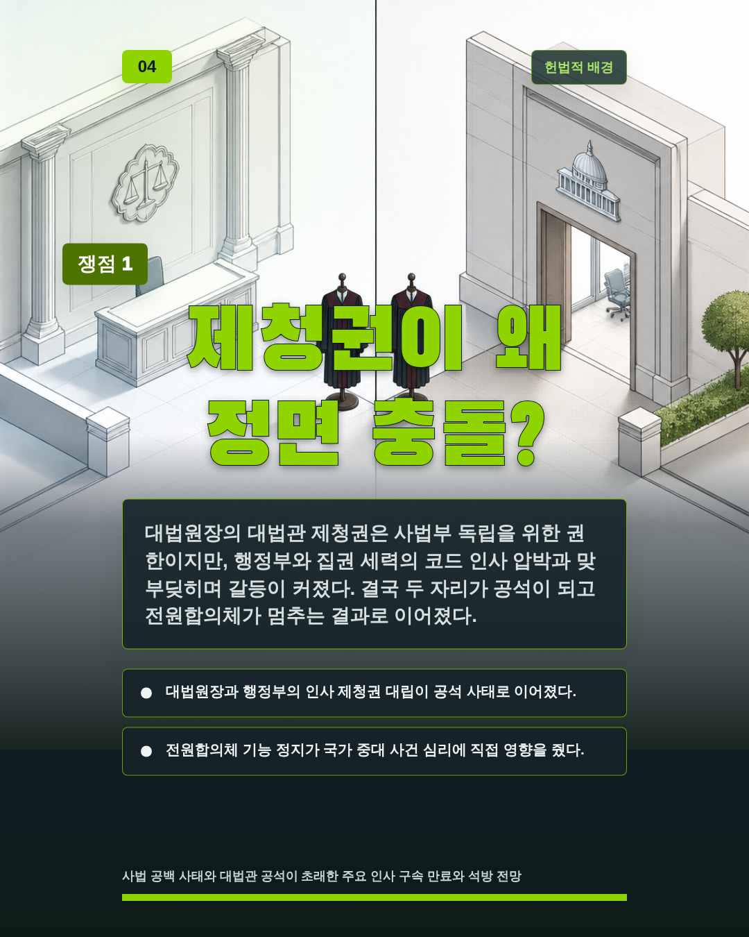 제청권이 왜 정면 충돌?