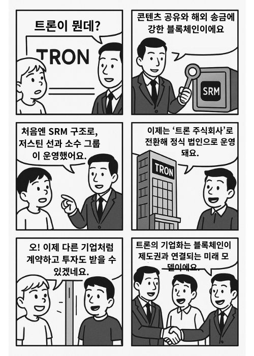 트론(TRON)이 SRM 재단 구조에서 TRON Corporation 주식회사로 전환하며 블록체인 제도권 협력과 투자 다변화를 보여주는 4컷 만화