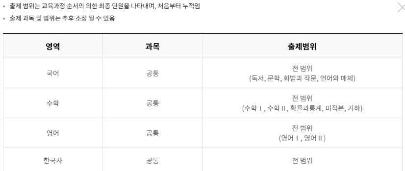 고3 시험범위