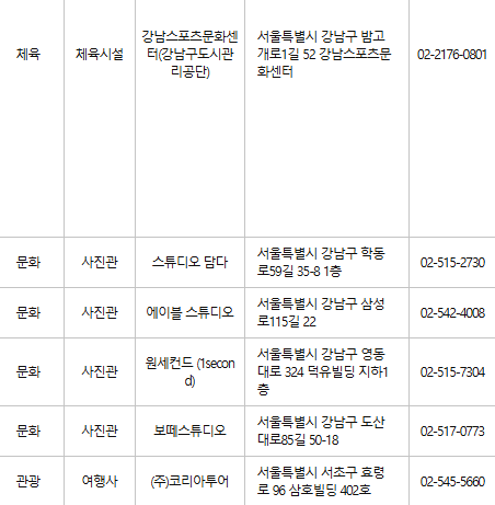 강남구 문화누리카드 사용처
