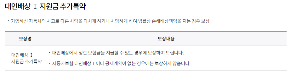 삼성화재 자동차 일일보험