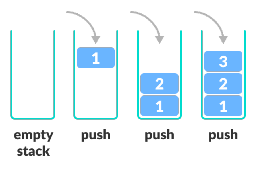 Stack 값 추가