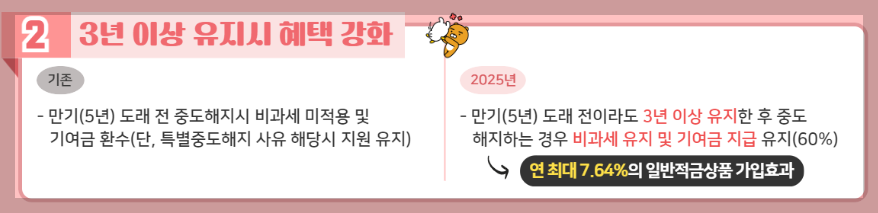 청년도약계좌 3 3년이상 유지시