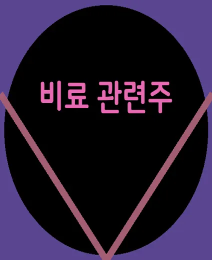 비료 관련주