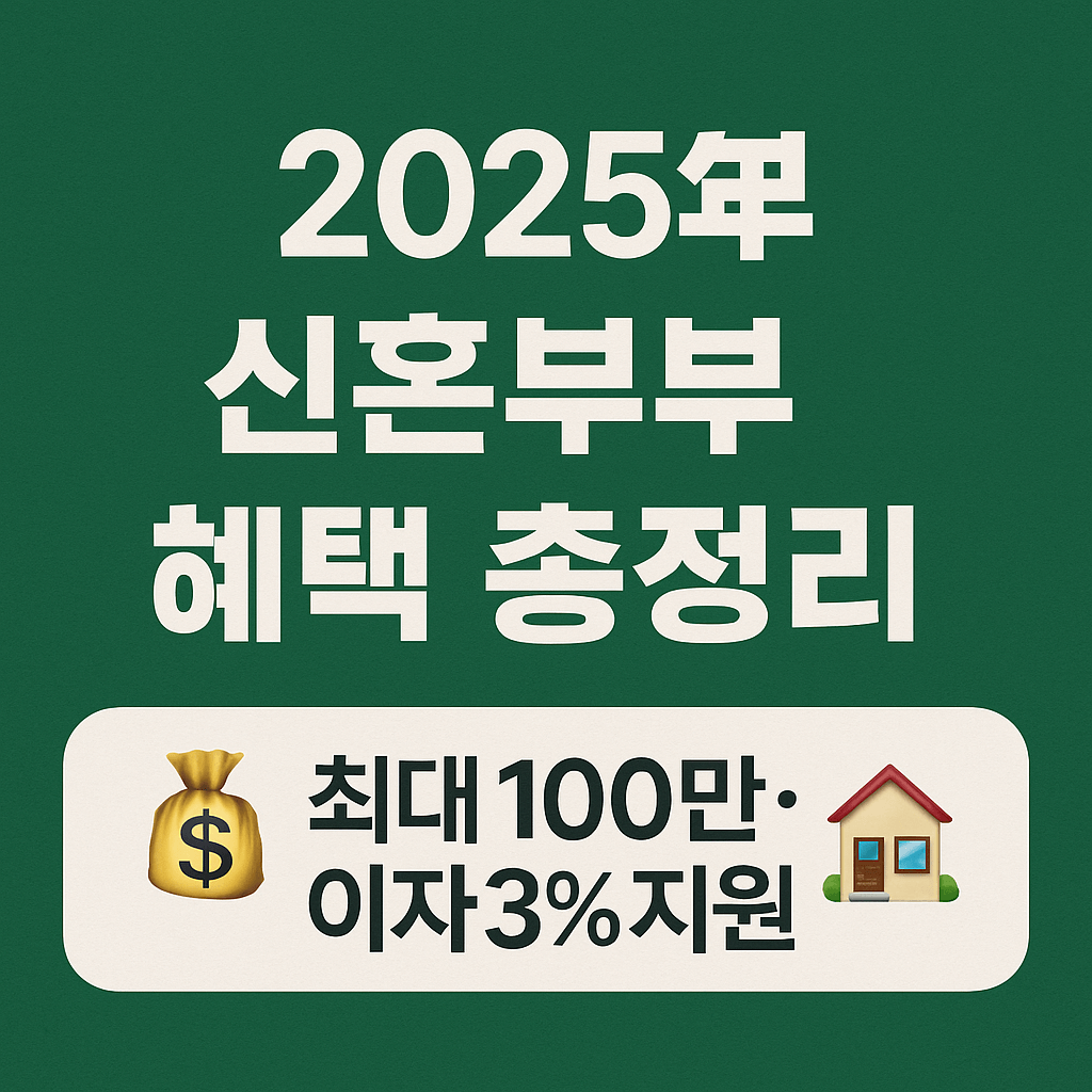 결혼을 앞둔 예비신혼부부가 서울시 정책자금을 통해 주거비 부담을 줄이는 방법을 안내하는 정보 이미지입니다.