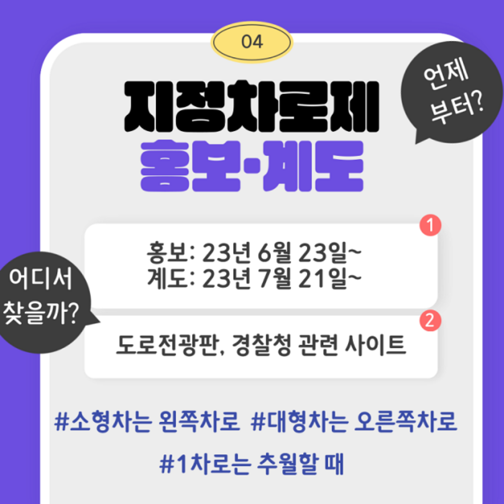 고속도로 1차선 단속