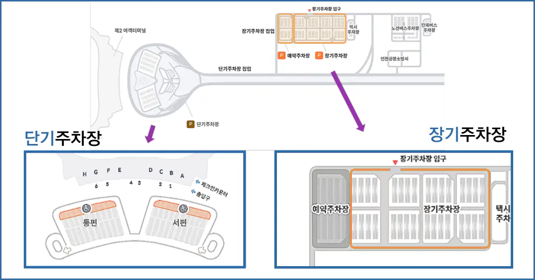 인천공항-제2여객터미널-주차장위치