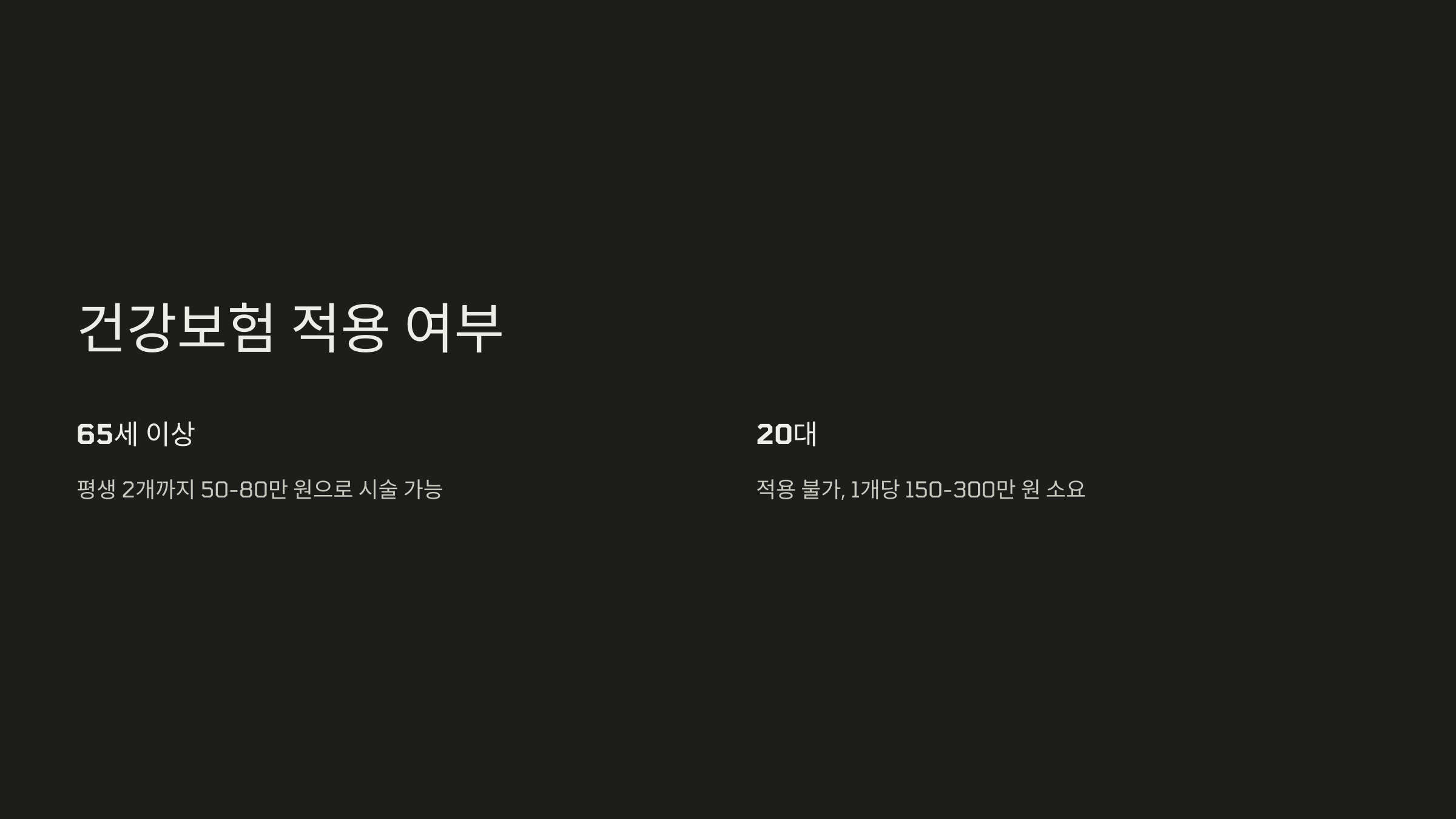 건강보험 적용 여부
