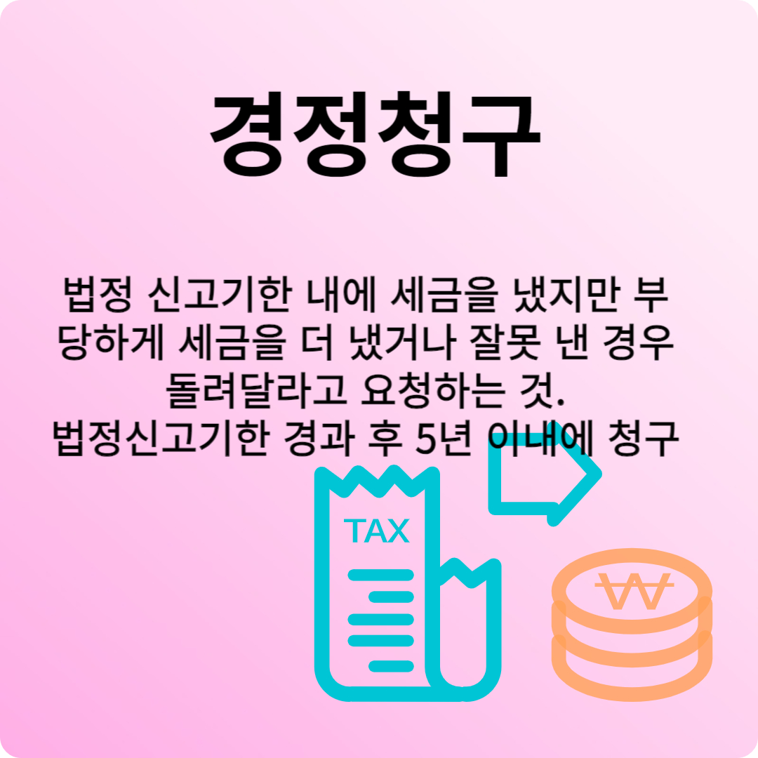 경정청구 썸네일