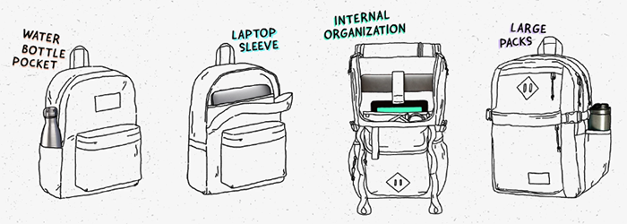jansports backpack design & structure