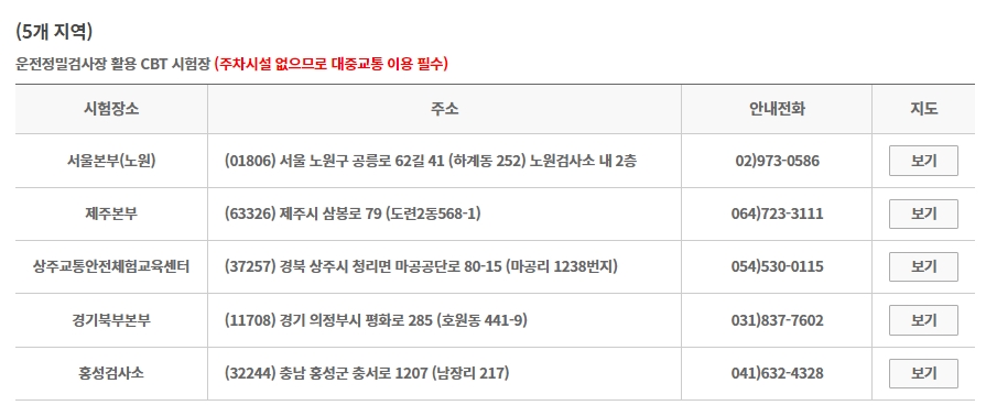 드라이버스