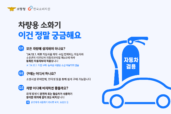 차량용 소화기 설치 위치와 설치 방법 사용법