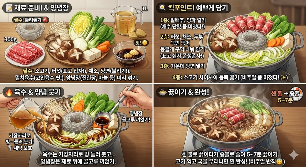버섯소고기전골 비법레시피