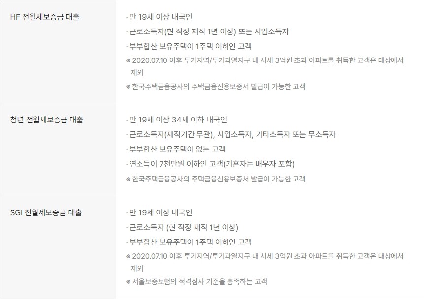 카카오뱅크 전월세보증금 대출 갈아타기