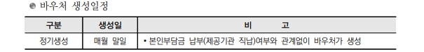 바우처생성일정